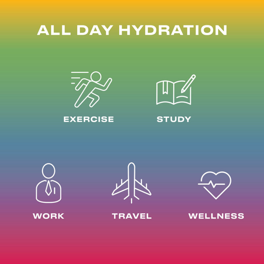 Cwench RTD Rainbow Swirl 500ml